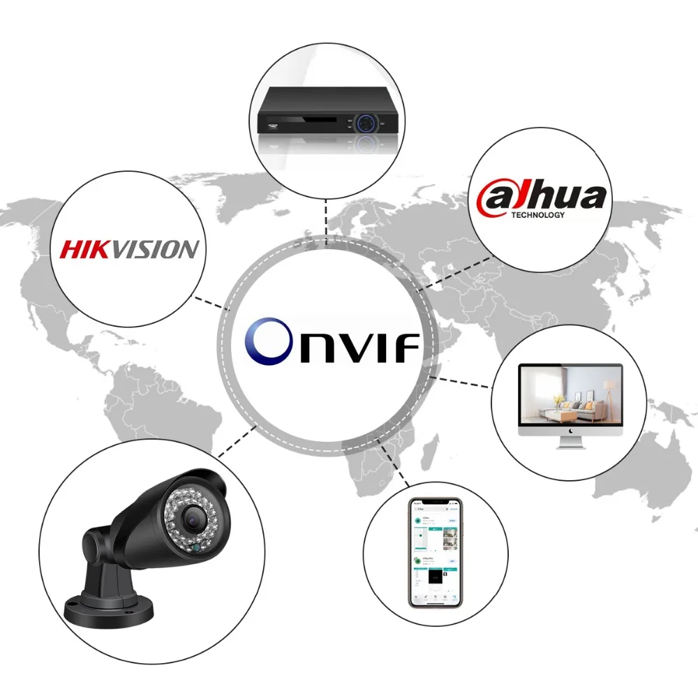 Водонепроницаемая IP камера Sony IMX307 H.265 4 МП 2 1080P 8 12 мм кратный зум POE иК 25 35 м ночное