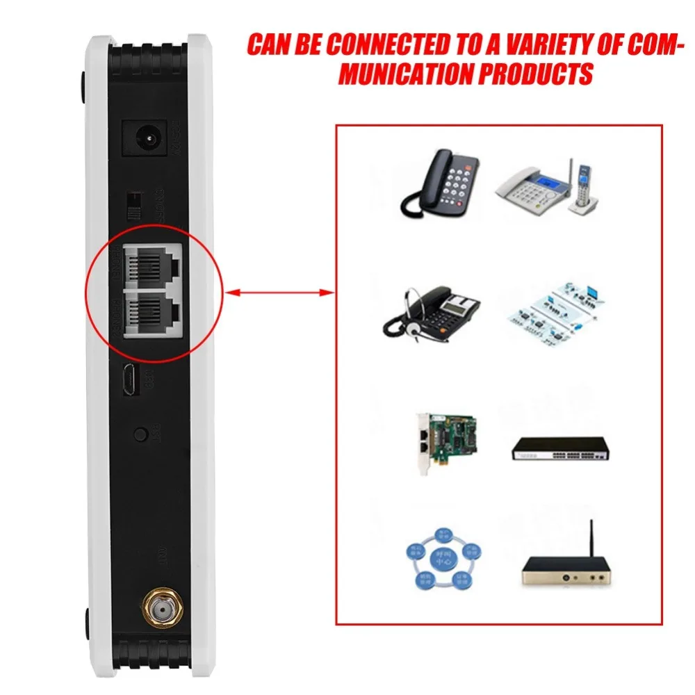 

Wireless To Wired Telephone Box GSM 24-Hour Work Can Connect The Phone Box Alarm Recorder