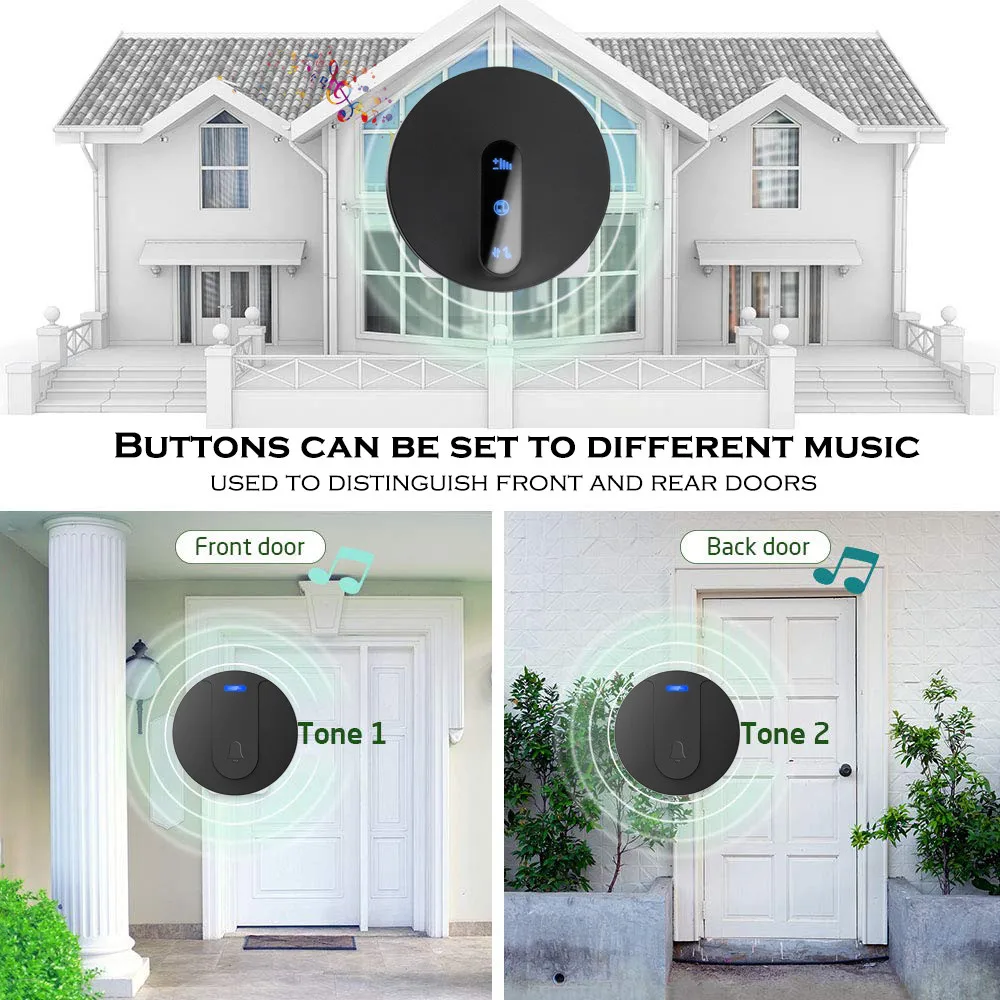 SMATRUL self powered New Waterproof Wireless Doorbell EU Plug 180M Remote smart Door Bell Chime ring  1  button 1  receiver no battery Deaf Gorgeous lighting black 81