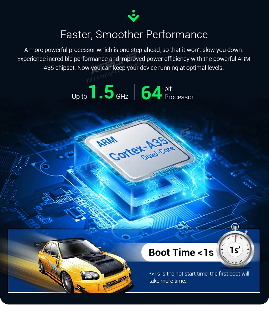 Perfect 7" Android 9.0 Pie OS Car DVD Multimedia Navigation GPS Radio for Seat Ibiza MK4 / 6J 2009-2013 with Dual Zone Function Support 6