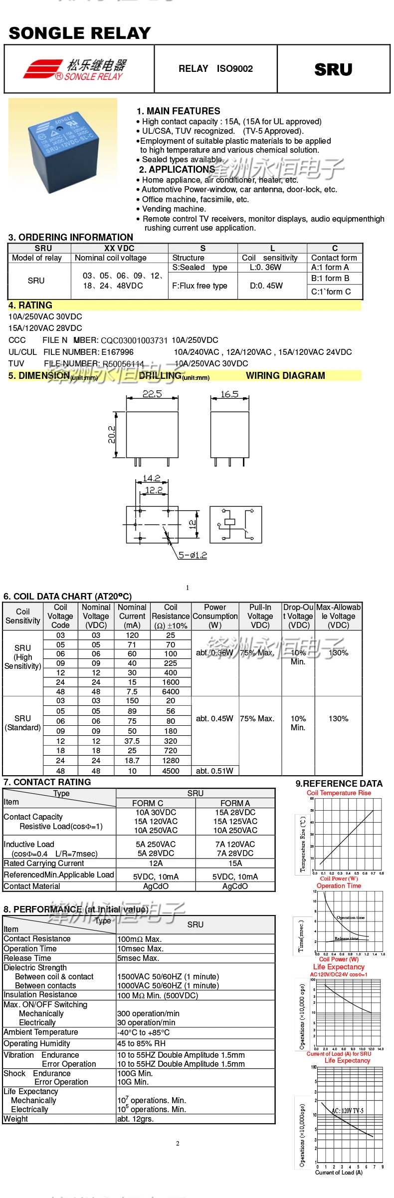 5 шт./лот реле SRU-05VDC-SL-C SRU-12VDC-SL-C SRU-24VDC-SL-C T70 15A 5PIN