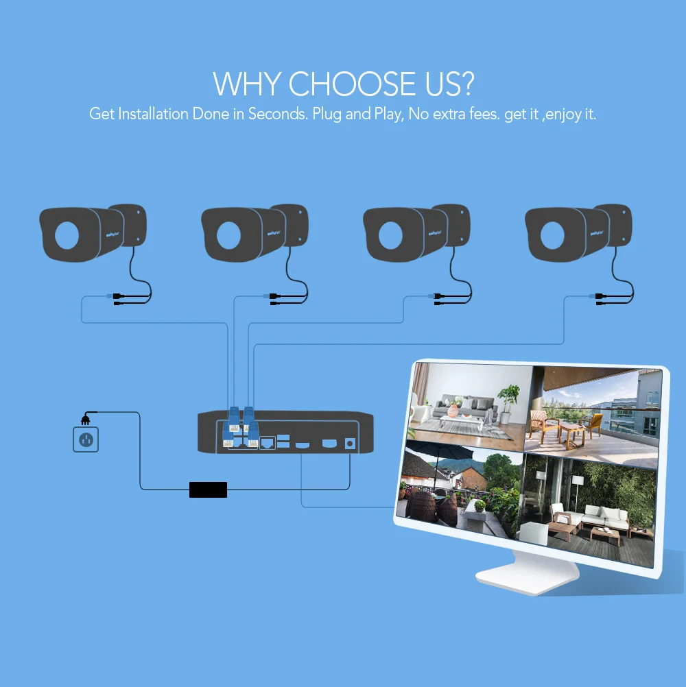 03 video surveillance system 