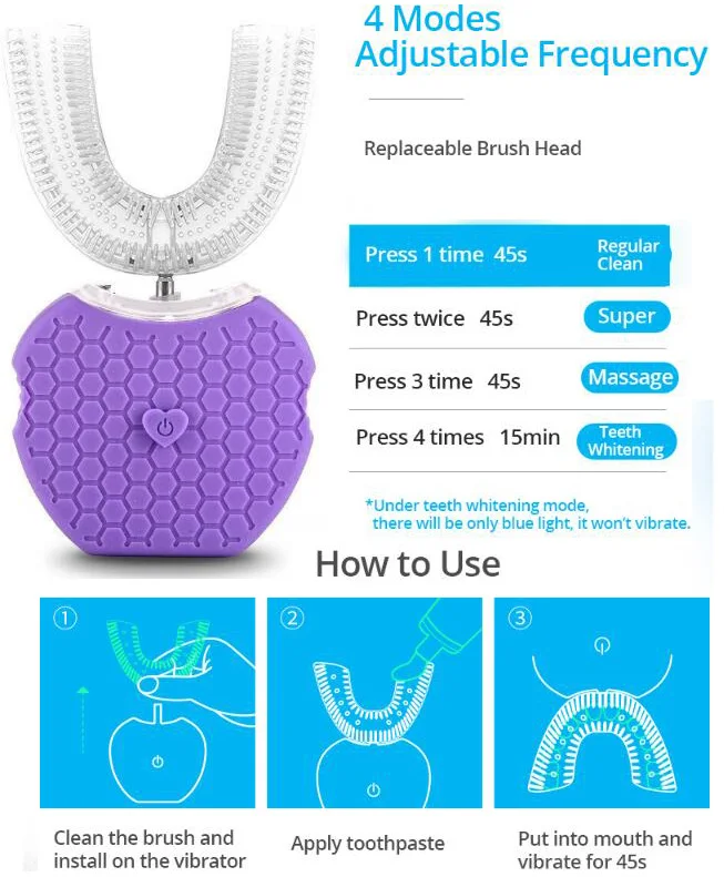 

360° Automatic Sonic Electric Toothbrush Waterproof Intelligent U Type Automatic Toothbrush Whitening Electric Power Toothbrush