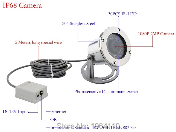 Stainless Steel 1080P Underwater POE IP Network Camera Support Multi-browser Access & Free APP Remote Monitoring IP68 Waterproof_8