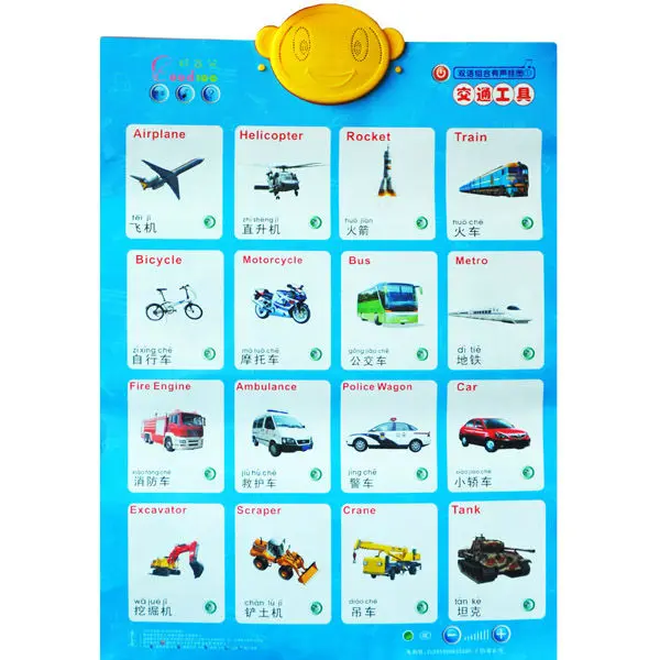 Free Shipping High Quality Kids Wall Chart,Sound Wall