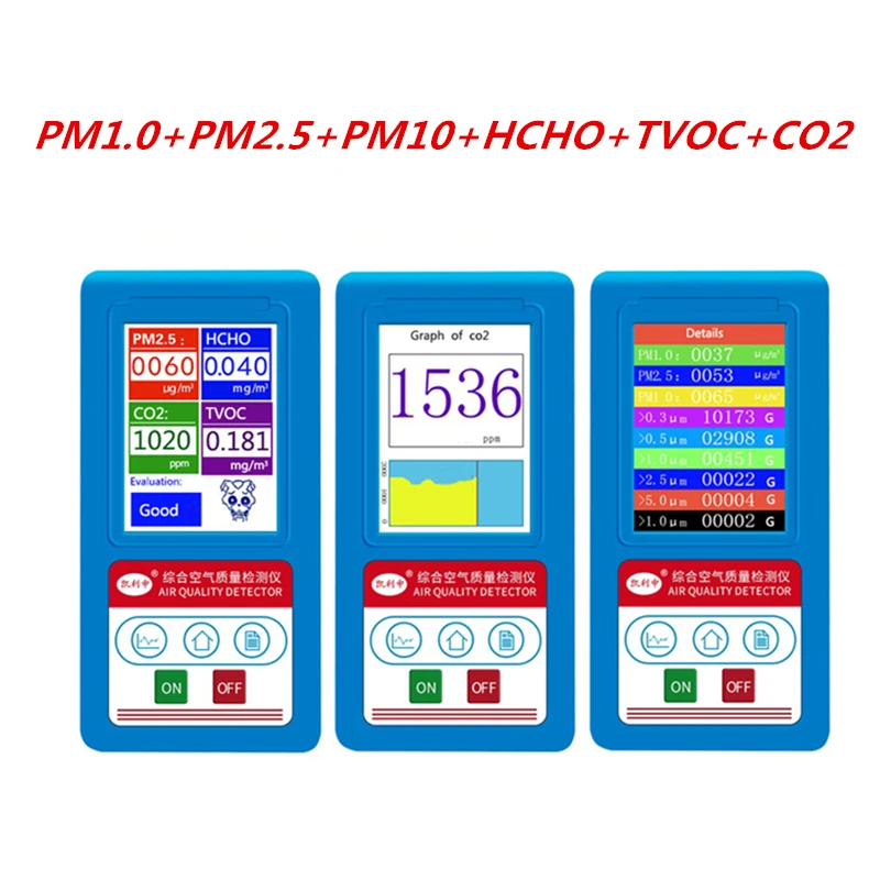 PM1.0 PM2.5 PM10 нсно CO2 монитор на диоксидном углероде тестер формальдегида газовый детектор частиц анализатор качества воздуха