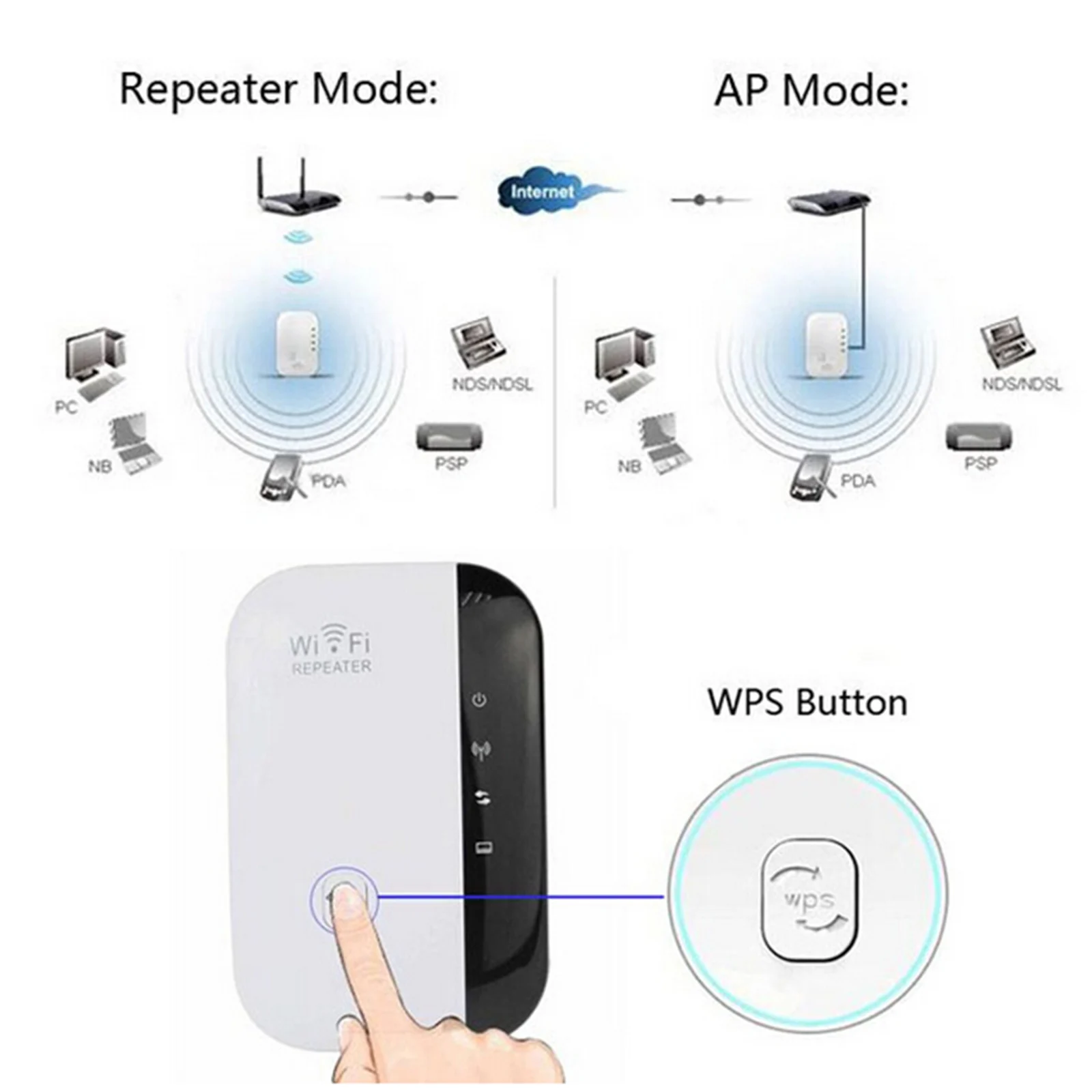 2 модели Wifi роутер повторитель 802.11N/B/G компьютерный сетевой диапазон расширитель беспроводной 300M Roteador усилитель сигнала EU US UK вилка