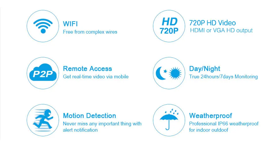4CH Беспроводная NVR CCTV система wifi 1.0MP ИК внешняя цилиндрическая камера P2P IP камера водонепроницаемая безопасность видеонаблюдение wi-fi-комплект