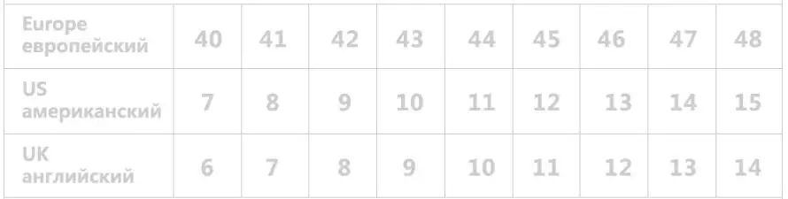 647.4