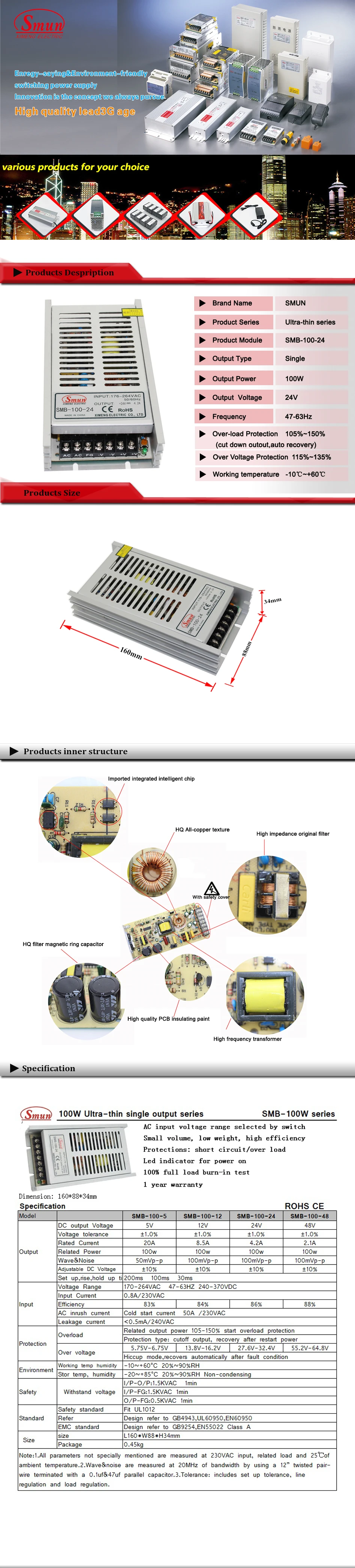 SMB-100-24()-1