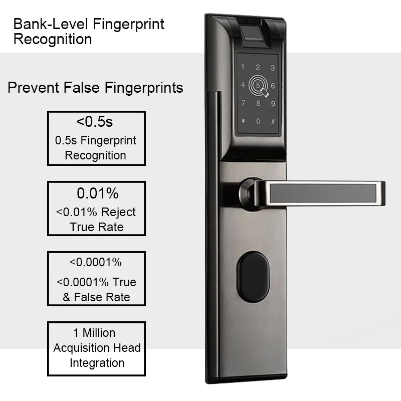 Eseye отпечатков пальцев с сенсорным цифровым таймером для App телефона Bluetooth Пароль RFID разблокировать дистанционный умный дверной замок