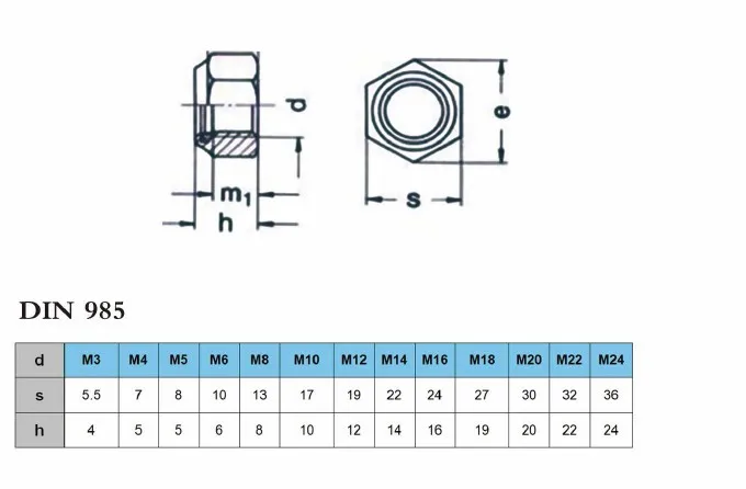 20 шт./лот) A2 нержавеющая сталь 304 DIN985 нейлоновая вставка ЗАМОК гайки/нейлон Tuercas M2, M2.5, M3, M4, M5, M6, M8, M10, M12