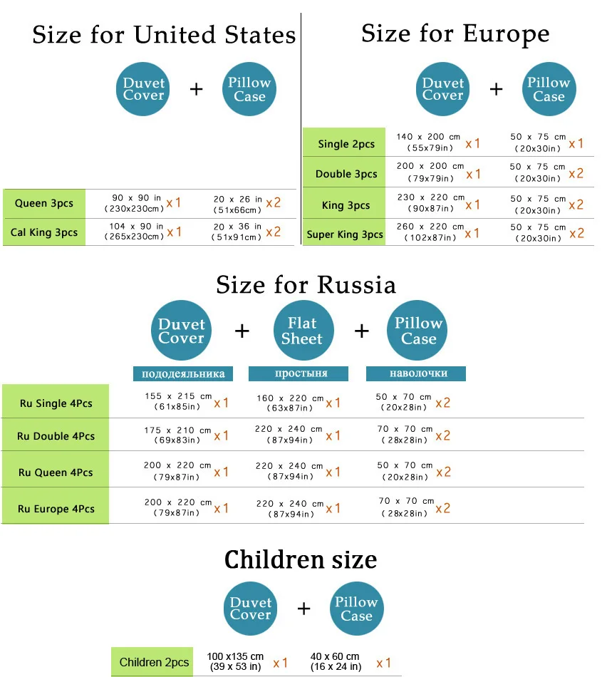 Комплекты постельного белья из России и США для детей ясельного возраста, набор пододеяльников, 2/4 шт., постельное белье для близнецов, размер King, queen, постельное белье в полоску, 140x200 см