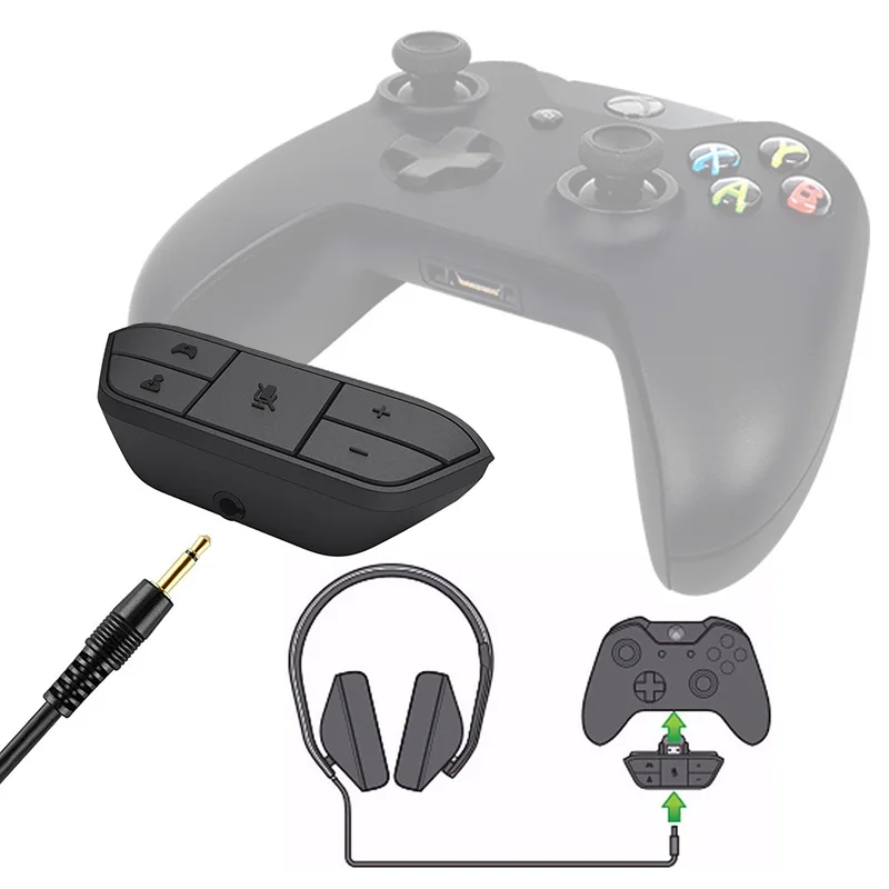 Как привязать геймпад к xbox series s. Наушники для геймпада Xbox 360. Xbox one Controller разъемы. Xbox 360 геймпад разъем для наушников. Разъем контроллера джойстика Xbox 360.