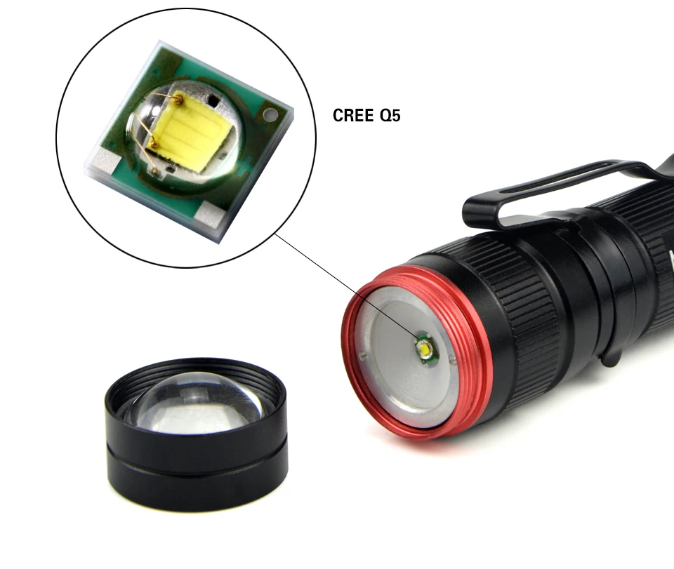 Светодиодный мини-фонарик черный Q5 1101 масштабируемый фонарь AA Регулируемый Фокус Открытый Кемпинг ночное освещение рыбы