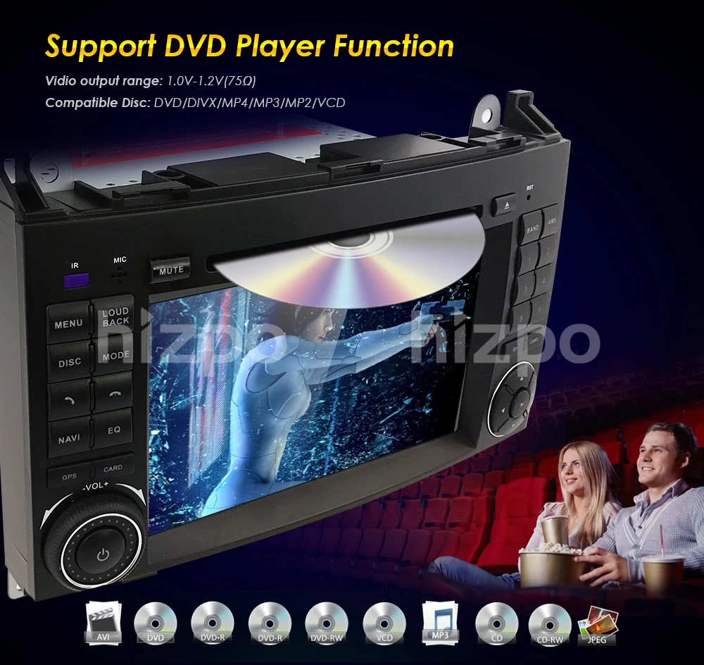 Best OCTA core Android 8.0 4G RAM Car DVD Player For Benz Sprinter W169 W245 W906 Viano Vito W639 B200 Wifi DVR RDS Mirror link OBD2 14