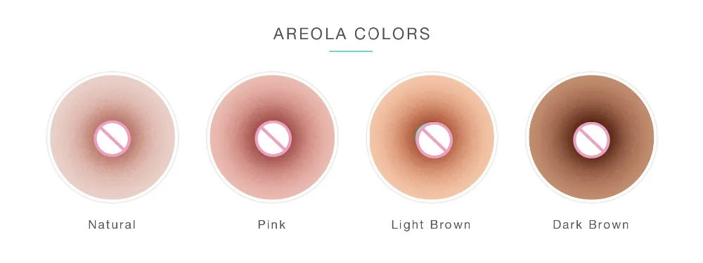 Areola-colors