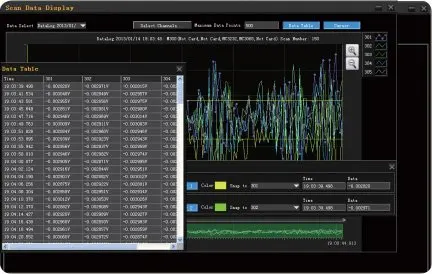 Data-Analysis-of-Ultra-Acquire