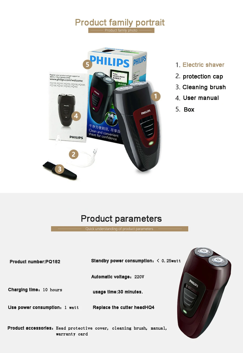 Philips электробритва PQ182 и PQ190 перезаряжаемая для мужчин двойная головка Philips бритвенный станок 220 В уход за лицом