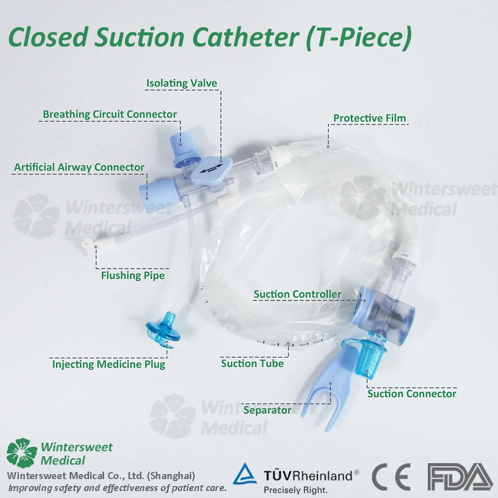폐쇄 흡입 카테터 장시 제조 (CE), 폐쇄 흡입 시스템, 점액 추출기 FDA 승인catheter insertion