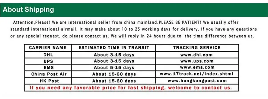 888 About Shipping