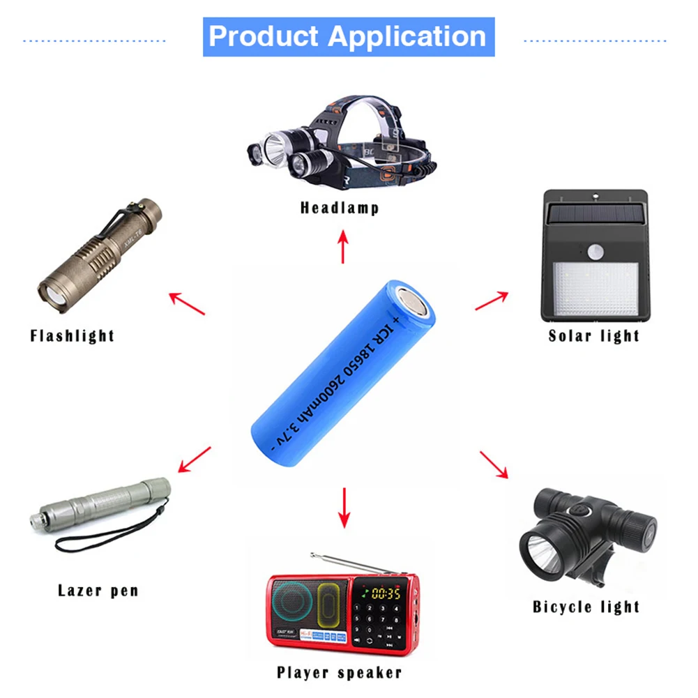 2 шт 18650 3,7 V 2600 mah-1200 mah перезаряжаемые литиевые батареи для фонарика электронная сигарета реальная емкость
