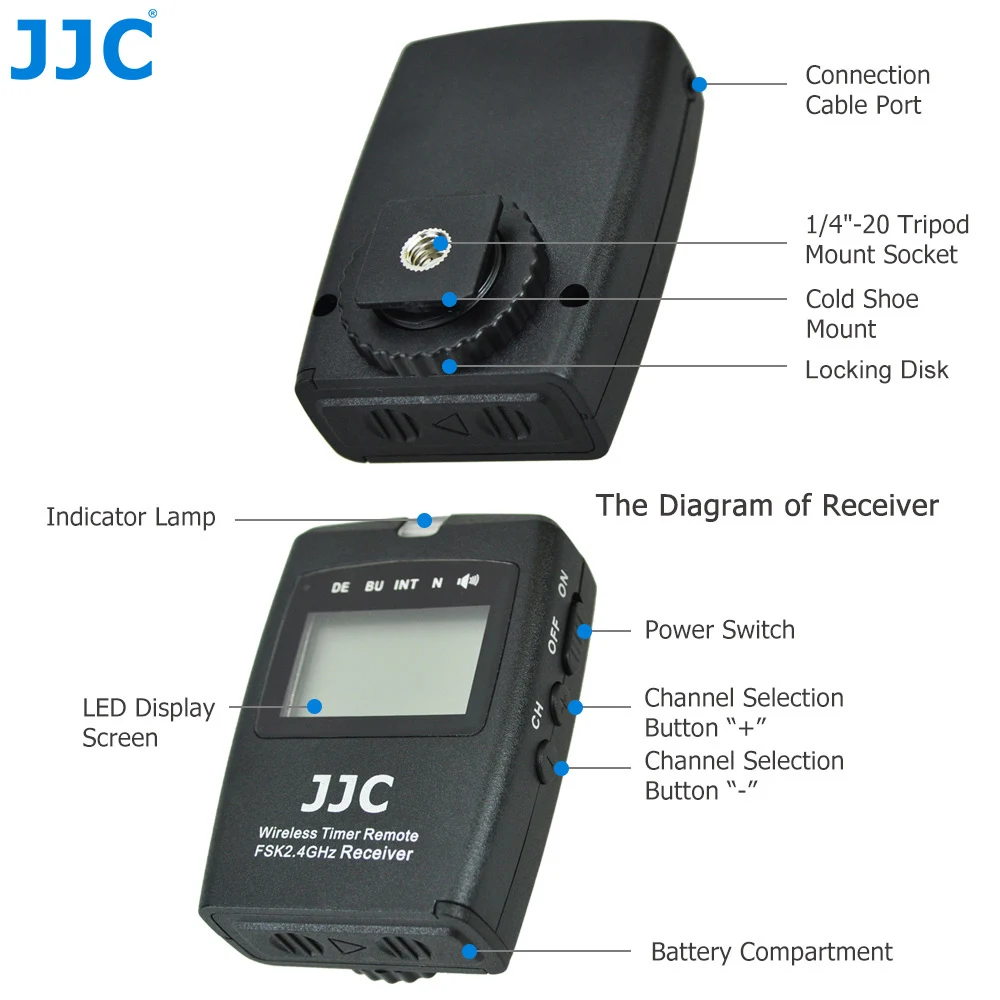 JJC DSLR 2,4 ГГц 56 Каналы RF Беспроводной ЖК-экраном таймером и Управление для цифровой однообъективной зеркальной камеры CANON EOS 7D Mark II/EOS 5D Mark II/EOS 1D Mark IV/G1X MarK II