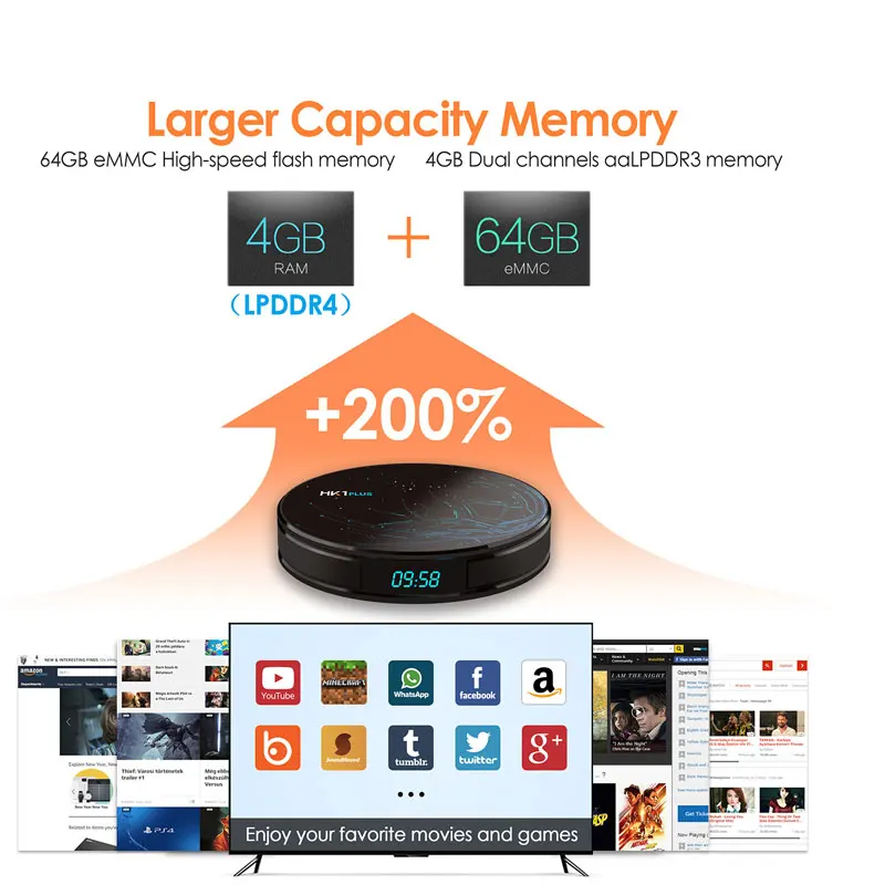 XGODY HK1 плюс Смарт ТВ приставка Android 8 1 Wifi ram 2 ГБ/4 Гб rom 16 Гб/32 ГБ/64 Amlogic HDMI сетевой