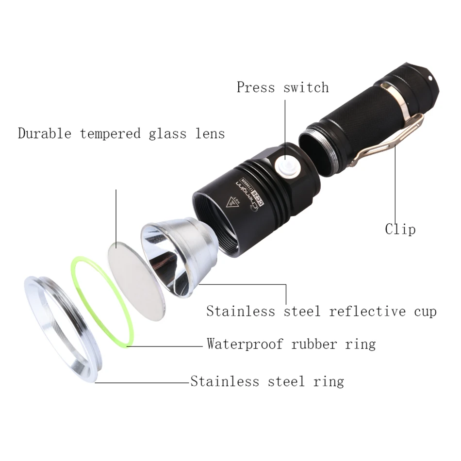 usb flashlight02