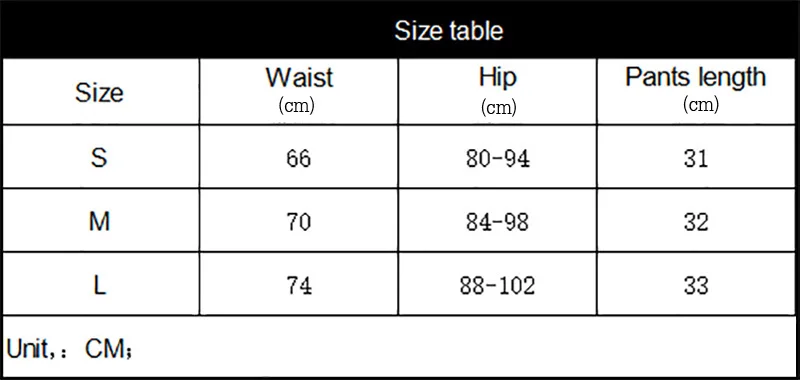 size