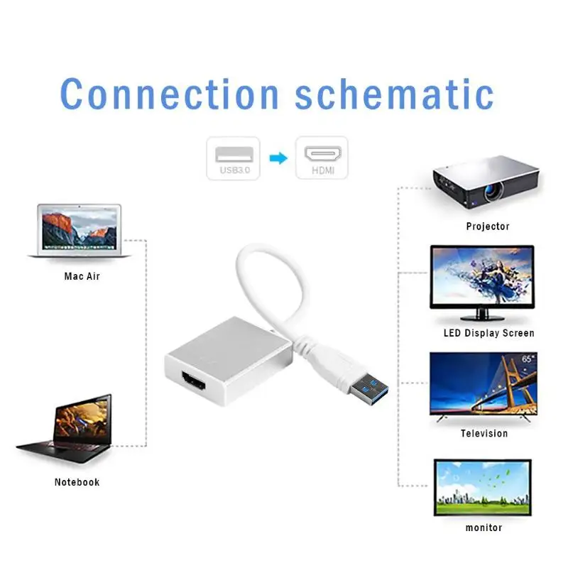 VODOOL USB 3,0 к HDMI 1080 P адаптер Высокое качество USB 3,0 к HDMI 1080 P внешняя графическая карта видео конвертер кабели адаптер