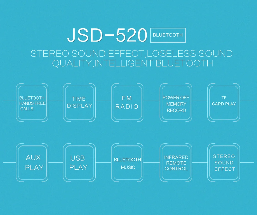 12 В JSD-520 Автомагнитола Bluetooth 1 din автомобильный стерео плеер AUX-IN MP3 FM Радио пульт дистанционного управления для телефона