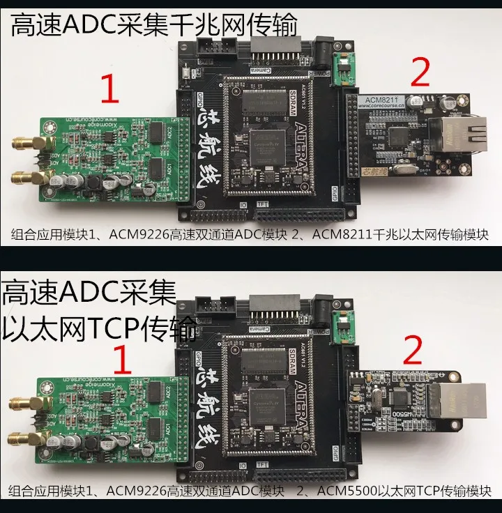 Макетная плата EP4CE6 FPGA SDRAM штамп отверстие основная плата конкурс электроники артефакт