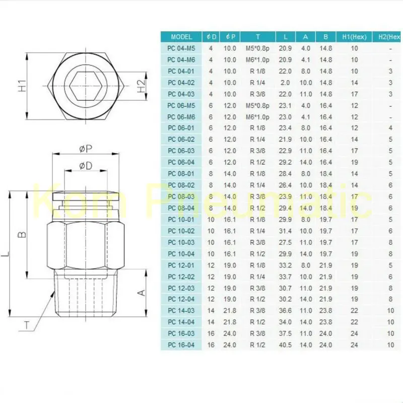 pc-size-2