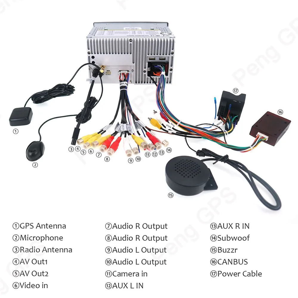 Cheap Octa Core 2 Din DVD Player Android 8.0 Car Radio for Peugeot 3008 for Peugeot 5008 2009 2010 2011 GPS Navigation Headunit 8