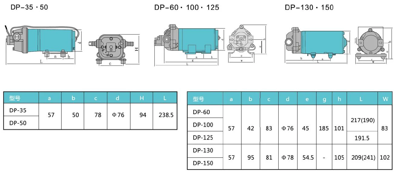 DC 12v 24V 15W 1.7LPM 130psi маленький водяной насос высокого давления переключатель давления мембранные насосы 5m самовсасывающий насос