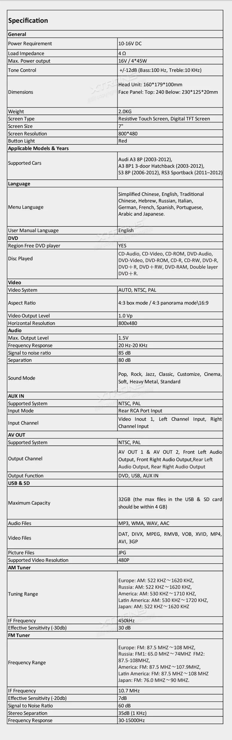 Excellent XTRONS 7 inch 2 DIN Car DVD Player GPS Navigation Radio Canbus USB SD for Audi A3 8P/A3 8P1 3-door Hatchback/S3 8P/RS3 Sportback 16