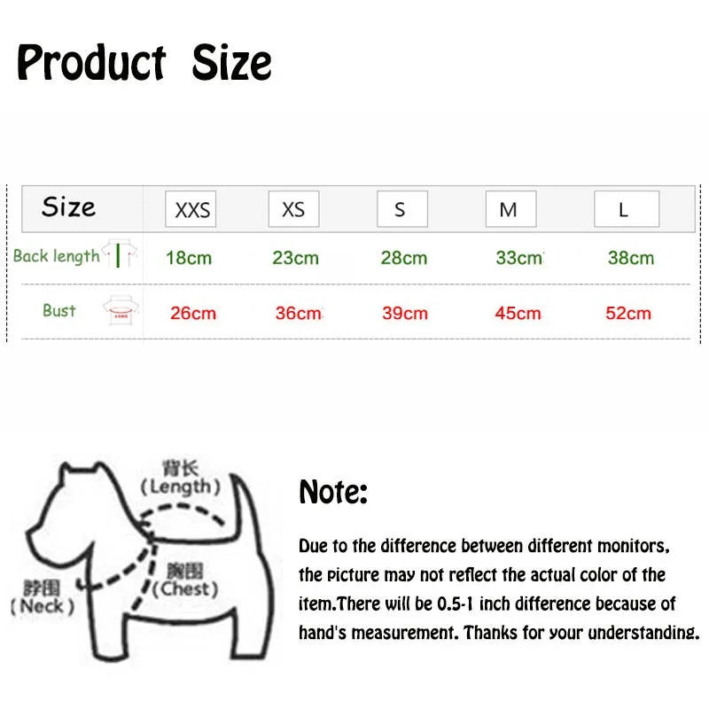 Size