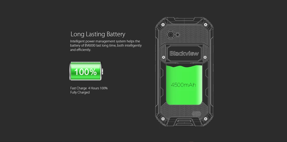 Smartphone Android (1)