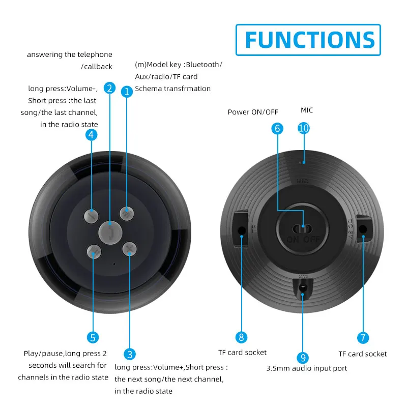 A18 аутентичный bluetooth динамик открытый портативный беспроводной акустическая система 6D стерео музыка объемный Поддержка TF карты fm-радио