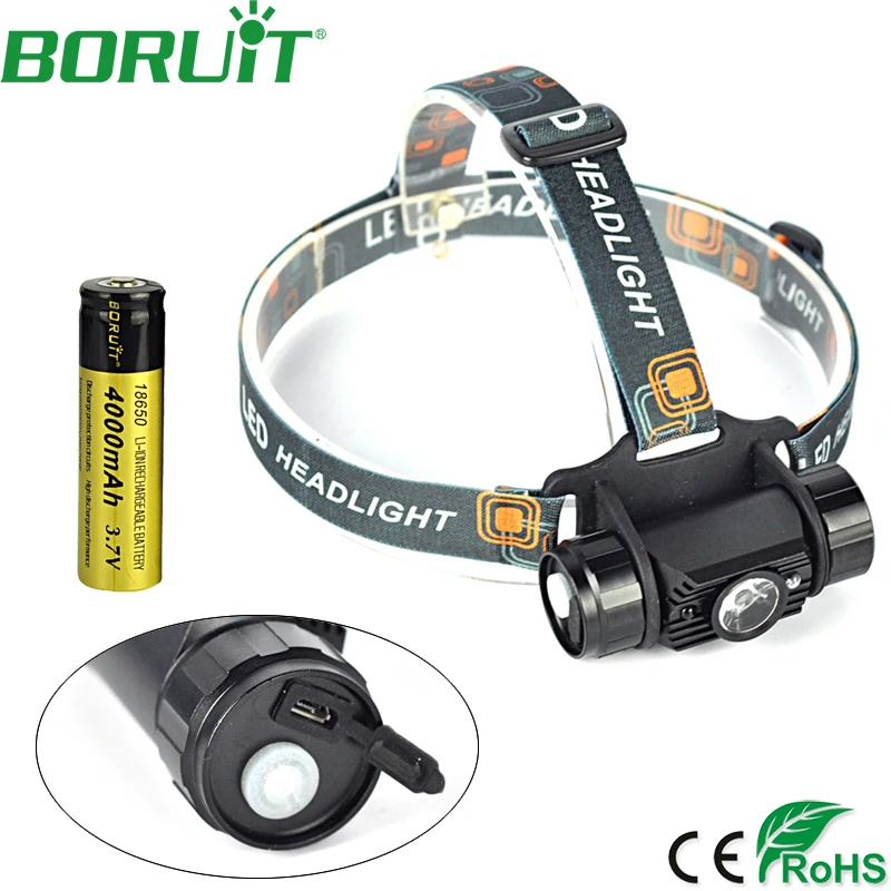 Boruit 350LM 3W Mini Headlight with IR Sensor USB Rechargeable Lantern
