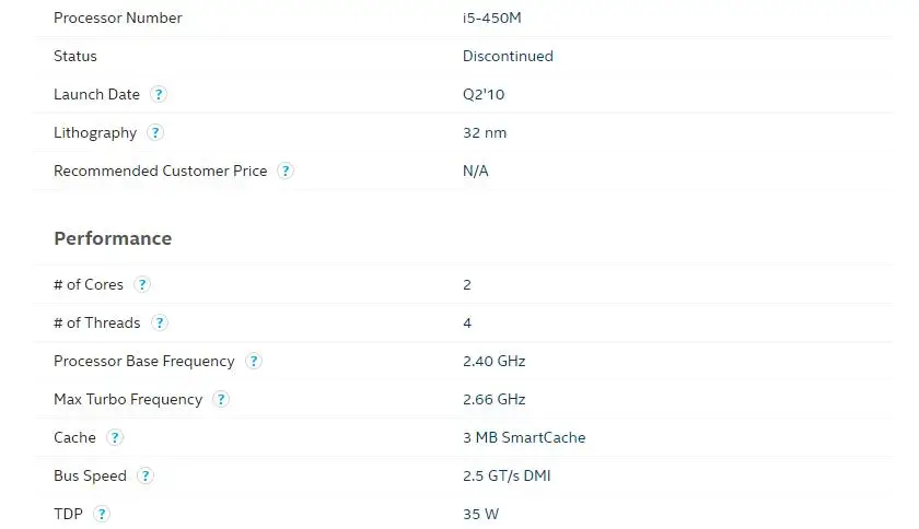 lntel Core i5 450M 2,40 GHz i5-450M двухъядерный процессор PGA988 мобильный процессор ноутбук процессор