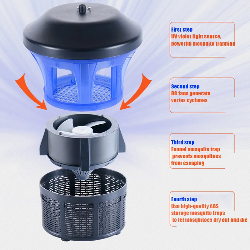 

Indoor Outdoor Mosquito Fly Trap Killer with Stand UV Light Waterproof for Gardens Yards Patio SDF-SHIP