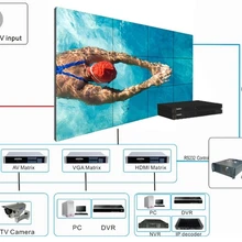 4" 55" делает 4x3 светодиодный дисплей большой видео настенный рекламный lcd мульти медиаплеер Тотем цифровые вывески видеостена