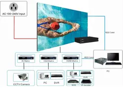 46''55'' делает 4x3 светодио дный дисплей большой видеостена рекламы ЖК-дисплей multi media player Тотем digital signage видеостена