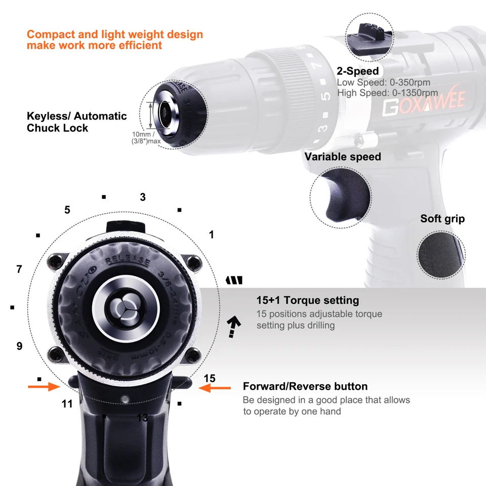 GOXAWEE 12 В Макс Электрическая отвертка аккумуляторная дрель мини беспроводная дрель-шуруповерт DC DIY Инструменты литиевая батарея с 2 скоростями