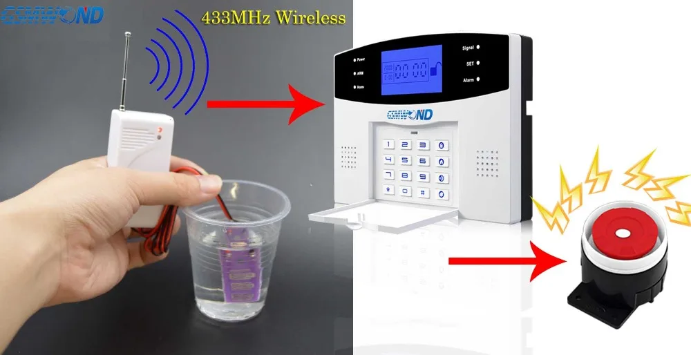 water alarm