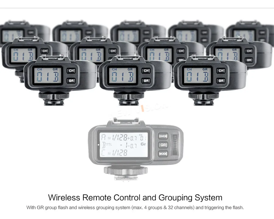 Godox X1R-N 2,4G Беспроводной приемник для X1N передатчик с пусковым устройством цифровой зеркальный фотоаппарат Nikon D800 D3X D3 D2X D2H D1H D1X D700 D300 D200 D100