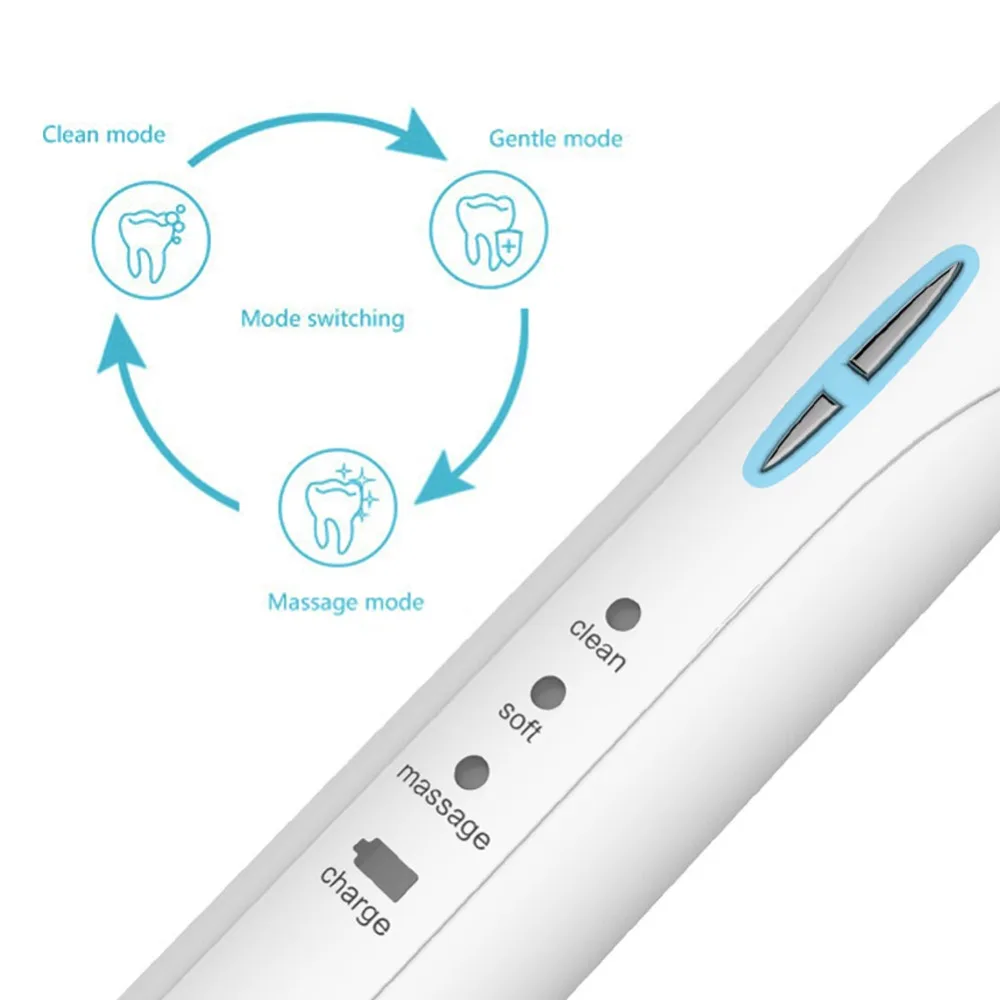 LANSUNG 901 электрическая ультразвуковая зубная щетка электрическая гигиеническая зубная щетка звуковая зубная щетка электрическая зубная щетка уход за зубами