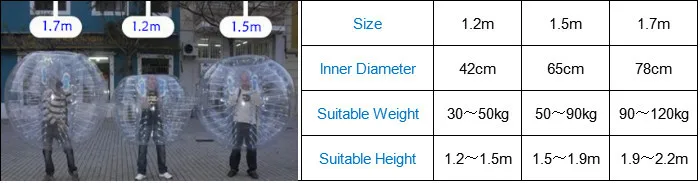 15size